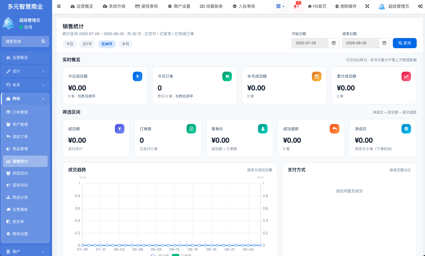 多元多商户商城系统